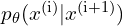 p_\theta(x^\text{(i)} |x^\text{(i+1)})